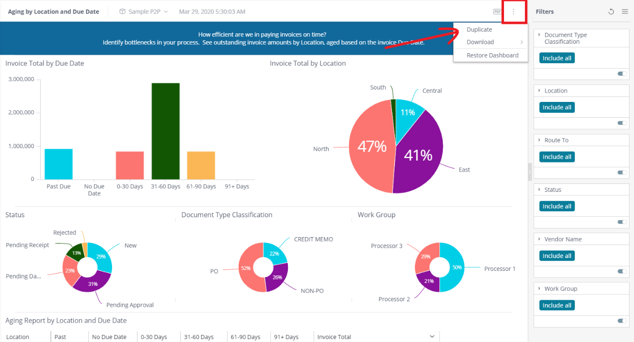 Chart, pie chart

Description automatically generated, Picture